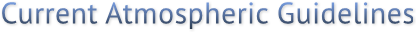 Current Atmospheric Guidelines Current Atmospheric Guidelines